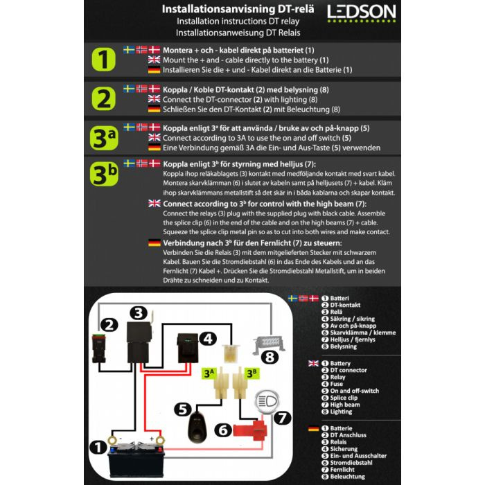 Extra light cabling - 2 Lamps (deutsch DT)