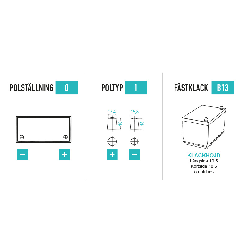 Starting Battery TA640 TUDOR EXIDE HIGH-TECH 64Ah 640A(EN)